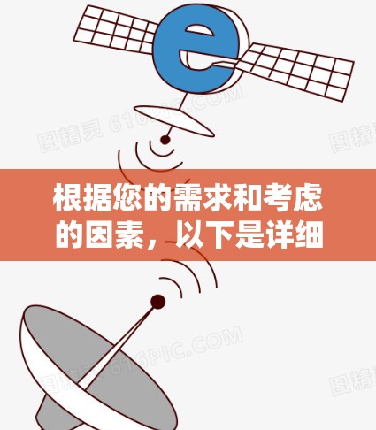 根据您的需求和考虑的因素,以下是详细的解决方案 根据您的需求和考虑的因素,以下是详细的解决方案