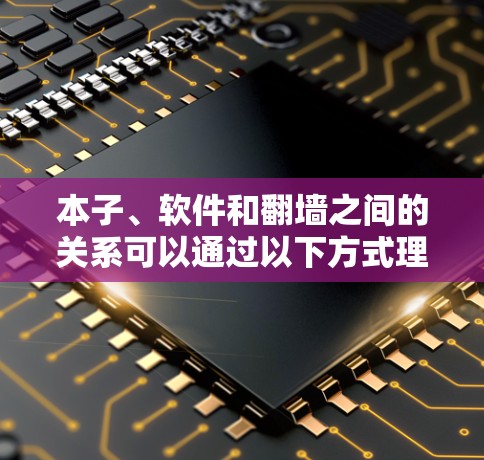 本子、软件和翻墙之间的关系可以通过以下方式理解