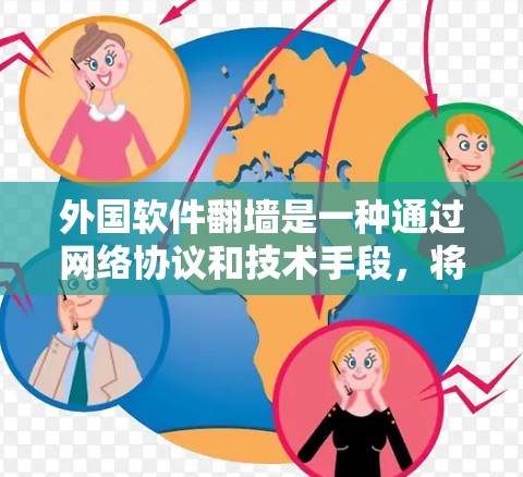 外国软件翻墙是一种通过网络协议和技术手段,将用户无法直接访问的外部服务器内容复制到本地设备,从而实现软件访问的策略。以下是对这一过程的详细分析和解决方案 外国软件翻墙是一种通过网络协议和技术手段,将用户无法直接访问的外部服务器内容复制到本地设备,从而实现软件访问的策略。以下是对这一过程的详细分析和解决方案