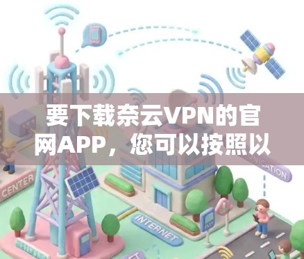 要下载奈云VPN的官网APP，您可以按照以下步骤进行