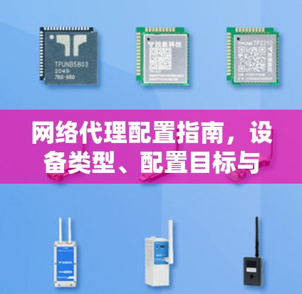 网络代理配置指南，设备类型、配置目标与注意事项