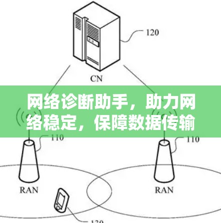网络诊断助手，助力网络稳定，保障数据传输顺畅